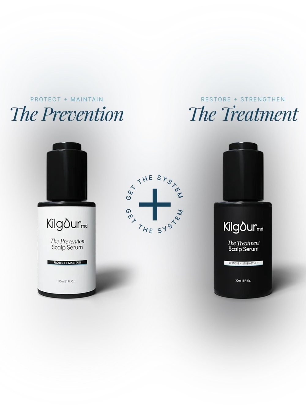 KilgourMD Dual-Action Bundle – Prevention + Treatment Scalp Serums (Sealed/NIB)